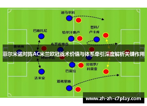 菲尔米诺对阵AC米兰欧冠战术价值与体系牵引深度解析关键作用